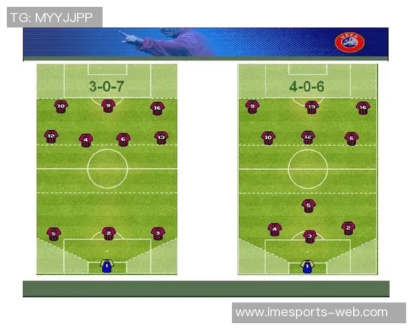 内地足球球星最新阵容解析及各位置球员实力对比